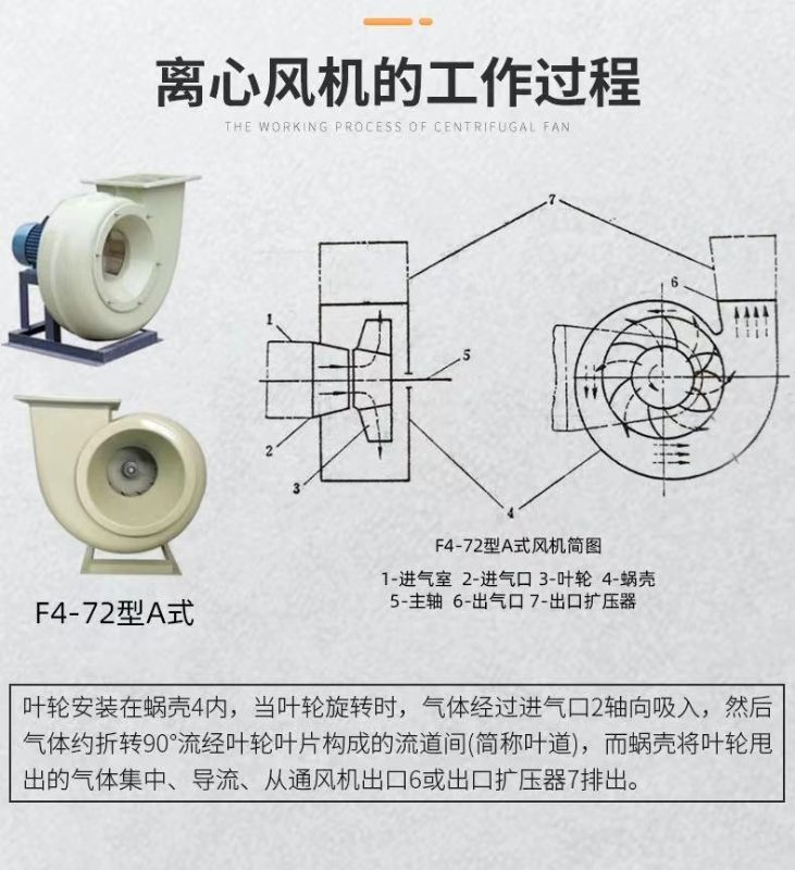 山东喷淋塔工业设备，废气处理水污染防治工程.jpg