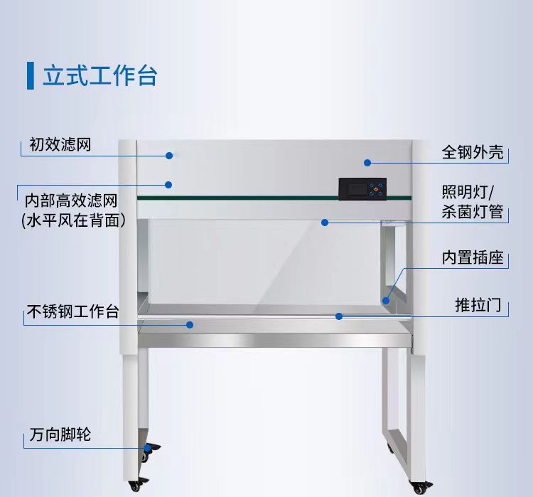 超净台工作台