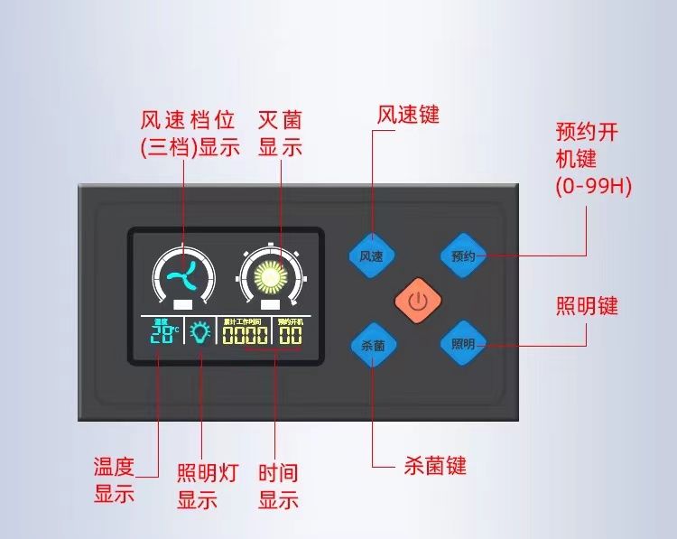 超净台工作台